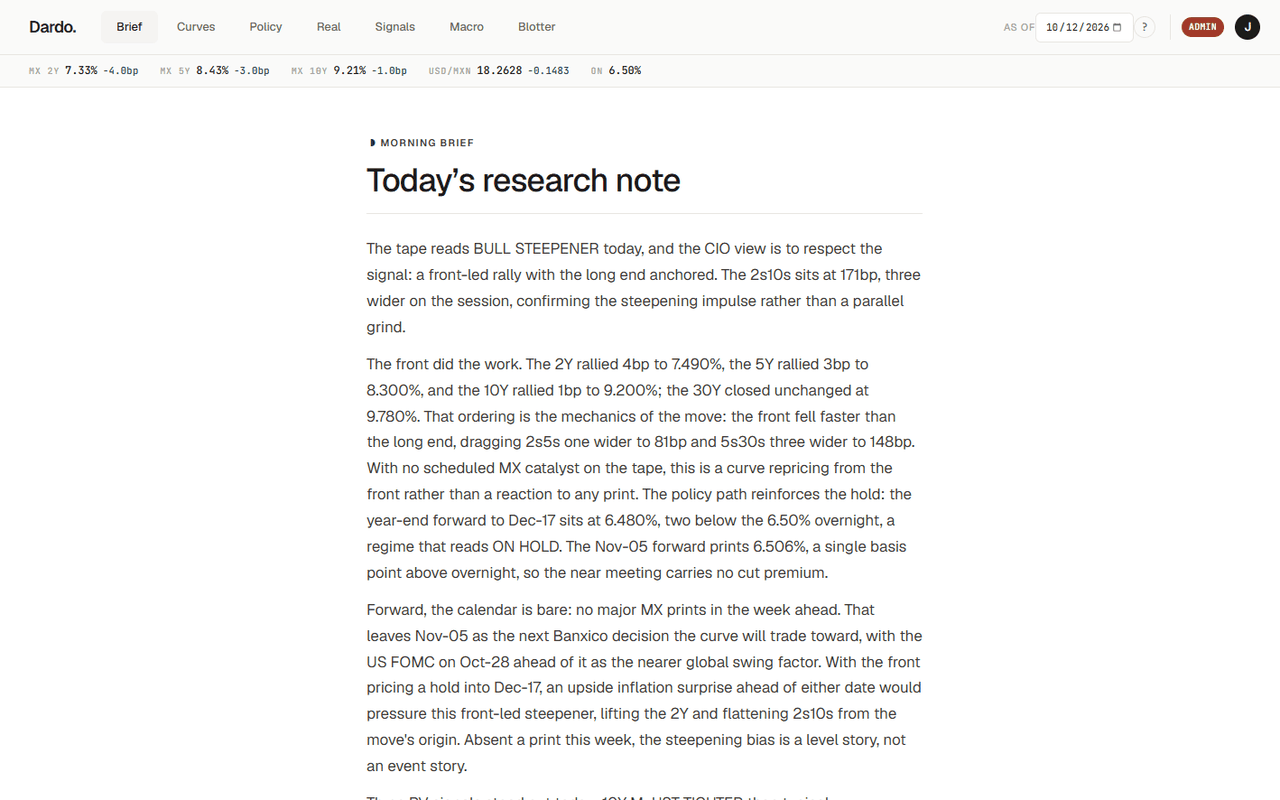 The morning research note: a four-paragraph text on the prior close, with the curve read, the policy path, the signals and the week’s calendar.